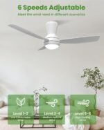 Airwit 106 cm Deckenventilator mit Licht & Fernbedienung, Weiß - Image 7