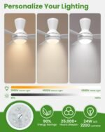 Airwit 106 cm Deckenventilator mit Licht & Fernbedienung, Weiß - Image 4