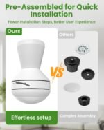 Airwit 106 cm Deckenventilator mit Licht & Fernbedienung, Weiß - Image 3
