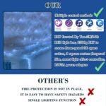 RGB Gewitterwolken-Lampe DIY LED Nachtlicht mit 5m Lichtleiste - Image 4