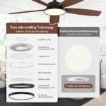 Taloya Smart Deckenventilator LED dimmbar 132 cm Schwarz - Image 6