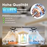 ROTTOGOON Deckenventilator 132 cm, LED, Fernbedienung, 6 Stufen - Image 5